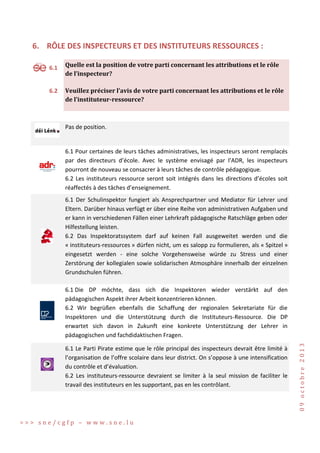 6. RÔLE DES INSPECTEURS ET DES INSTITUTEURS RESSOURCES :
S

6.1

6.2

Quelle est la position de votre parti concernant les attributions et le rôle
de l’inspecteur?
Veuillez préciser l’avis de votre parti concernant les attributions et le rôle
de l’instituteur-ressource?

Pas de position.

6.1 Pour certaines de leurs tâches administratives, les inspecteurs seront remplacés
par des directeurs d’école. Avec le système envisagé par l’ADR, les inspecteurs
pourront de nouveau se consacrer à leurs tâches de contrôle pédagogique.
6.2 Les instituteurs ressource seront soit intégrés dans les directions d’écoles soit
réaffectés à des tâches d’enseignement.
6.1 Der Schulinspektor fungiert als Ansprechpartner und Mediator für Lehrer und
Eltern. Darüber hinaus verfügt er über eine Reihe von administrativen Aufgaben und
er kann in verschiedenen Fällen einer Lehrkraft pädagogische Ratschläge geben oder
Hilfestellung leisten.
6.2 Das Inspektoratssystem darf auf keinen Fall ausgeweitet werden und die
« instituteurs-ressources » dürfen nicht, um es salopp zu formulieren, als « Spitzel »
eingesetzt werden - eine solche Vorgehensweise würde zu Stress und einer
Zerstörung der kollegialen sowie solidarischen Atmosphäre innerhalb der einzelnen
Grundschulen führen.

6.1 Le Parti Pirate estime que le rôle principal des inspecteurs devrait être limité à
l’organisation de l’offre scolaire dans leur district. On s’oppose à une intensification
du contrôle et d’évaluation.
6.2 Les instituteurs-ressource devraient se limiter à la seul mission de faciliter le
travail des instituteurs en les supportant, pas en les contrôlant.

>>> sne/cgfp – www.sne.lu

09 octobre 2013

6.1 Die DP möchte, dass sich die Inspektoren wieder verstärkt auf den
pädagogischen Aspekt ihrer Arbeit konzentrieren können.
6.2 Wir begrüßen ebenfalls die Schaffung der regionalen Sekretariate für die
Inspektoren und die Unterstützung durch die Instituteurs-Ressource. Die DP
erwartet sich davon in Zukunft eine konkrete Unterstützung der Lehrer in
pädagogischen und fachdidaktischen Fragen.

 