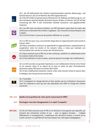 10.1 Die DP befürwortet die stärkere Zusammenarbeit zwischen Betreuungs- und
Schulstrukturen, wie sie im Rahmen des PEP angestrebt wird.
10.2 Die DP strebt ein gemeinsames Ministerium für Bildung und Betreuung an, um
die Interaktion zwischen beiden Bereichen besser fördern zu können. Die DP will die
Umsetzung der PEP in den Gemeinden deshalb evaluieren und gegebenenfalls
anpassen.
10.1 Les PEP sont une bonne initiative. Les PEP devraient rester dans les mains des
communes et devraient être faciles à appliquer. Des monstres bureaucratiques sont
à rejeter.
10.2 Le Parti Pirate n’a pas pris de position officielle sur ce point.
10.1 Le PEP est pour nous une première étape dans le rapprochement entre école et
maison relais.
10.2 Nous souhaitons continuer et approfondir le rapprochement, respectivement la
coopération entre les écoles et les maisons relais, y inclus par exemple une
harmonisation des normes au niveau des infrastructures.
10.1 Nous estimons que le PEP est un bon outil pour améliorer la collaboration entre
les maisons-relais et les écoles.
10.2 Il faut attendre la mise en place, avant de pouvoir envisager des modifications.
10.1 Le CSV accorde une grande importance à une collaboration étroite entre l’école
et les maisons relais et se réjouit de la mise en place du plan d’encadrement
périscolaire (plan PEP) pour la rentrée 2013-2014.
10.2 Si des modifications devaient s’avérer utiles, elles seraient mises en œuvre dans
le dialogue avec les personnes concernées.
10.1 Favorable.
10.2 L’enseignant en charge devrait se faire assister par les instituteurs-ressources,
voire les inspecteurs ainsi que par des spécialistes des EMP en charge des enfants
concernés.

10.4

Déi Lénk:

Quelle est la position de votre parti concernant le PRS?
Envisagez-vous des changements à ce sujet? Lesquels?

10.3 & 10.4 Nous pensons que le PRS va en direction d’une gestion par objectifs, qui
provient des entreprises privées et qui - avec sa logique d’output - s’adapte
difficilement à l’enseignement. L’expérience des dernières années a montré qu’on
assiste souvent à un gonflement bureaucratique sans réel apport pédagogique.

>>> sne/cgfp – www.sne.lu

09 octobre 2013

SNE 10.3

 