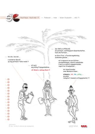 n
s

... tout faux - tout vrai !?

...

Palaver ... nee - kloer Aussoën ... elo ? !

...

...

den SNE an d’FEDUSE,
als politesch, onofhängesch Gewerkschaften,
hunn alle Parteien ...
ee klore Froe- a Fuerderungskatalog
zoukomme gelooss ...

hei elei, lies elei ...
e weideren Opruff,
op eng politesch Table ronde !?

...

alt nach
eng bëlleg Propagandashow...
vill Wand a wéineg Reen !?

mir erspueren ons am léifsten ...
groussmënnegen, näischt aussoënden
a sech zu näischt engagéierenden,
repetitive Virwalpalaver ...
mir ënnerbreeden
onse Membere léiwer...
schwaarz, rot, blo, gréng, ...
op wäiss
redigéiert Aussoën an Engagementer ?!

www.sne.lu

© sne - syndicat national des enseignants

1909/2013

 