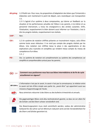 déi gréng: 1.2 Plutôt non. Pour nous, les propositions d’adaptation des bilans que l’Université a
élaborées sont maintenant le point de départ, sans revendiquer une transposition
1:1.
1.3 Il s’agirait d’un système à deux composantes, qui donne un feedback sur la
situation et les performances actuelles de l’élève à ses parents, à lui-même et au
personnel intervenant, y inclus les enseignant-e-s des années suivantes. Enfin,
l’évaluation, respectivement le bilan doivent aussi informer sur l’évolution, c’est-àdire les progrès réalisés, respectivement non réalisés.
LSAP :

Non.

CSV :

1.2 Un système de notation chiffrée présente un inconvénient majeur, celui d’être
somme toute assez réducteur. Il ne rend pas compte des progrès réalisés par les
élèves. Une notation non chiffrée laisse la place à des appréciations et des
explications plus nuancées et complètes qui rendent mieux compte du niveau de
compétence d’un élève.
1.3 : /

PiD :

Oui. Le système de notation est complémentaire au système des compétences car
simplifié et compréhensible surtout pour les parents.

S

1.4

Comment vous positionnez-vous face aux bilans intermédiaires et de fin de cycle
actuellement en vigueur?

L’information n’est pas le savoir, le savoir n’est pas la connaissance, la relation entre
le savoir est loin d’être simple sans parler du „savoir-être“ qui appartient aussi aux
missions d’apprentissage de l’école.

Die gegenwärtigen Bilans sind allzu technokratisch geartet, so dass sie vor allem für
die Schüler und die Eltern schwer verständlich sind.
Das Bewertungssystem muss stark vereinfacht werden, sodass der administrative
Aufwand für die Lehrer auf ein Minimum reduziert wird und die Verständlichkeit für
die Eltern und Schüler garantiert ist.

>>> sne/cgfp – www.sne.lu

09 octobre 2013

Nous aimerions retourner à des bilans ou des bulletins trimestriels et annuels.

 