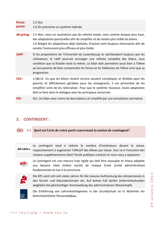 Piratepartei:

1.5 Oui.
1.6 On préconise un système hybride.

déi gréng: 1.5 Non, nous ne souhaitons pas de refonte totale, mais comme évoqué plus haut,
des adaptations ponctuelles afin de simplifier et de rendre plus lisible les bilans.
1.6 Malgré les adaptations déjà réalisées, d’autres sont toujours nécessaires afin de
rendre l’instrument plus efficace et plus lisible.
LSAP :

Si les propositions de l’Université du Luxembourg ne satisfaisaient toujours pas les
utilisateurs, le LSAP pourrait envisager une refonte complète des bilans, sous
condition que la finalité reste la même. Le bilan doit permettre aussi bien à l’élève
qu’aux parents de bien comprendre les forces et les faiblesses de l’élève ainsi que sa
progression.

CSV :

1.5&1.6 Vu que les bilans restent encore souvent compliqués et illisibles pour les
parents et difficilement gérables pour les enseignants, il est primordial de les
simplifier voire de les rationaliser. Pour que le système réussisse, toute adaptation
doit se faire dans le dialogue avec les principaux concernés.

PiD :

Oui. Un bilan avec moins de descripteurs et simplifié par une annotation normative.

2. CONTINGENT :
S

2.1 Quel est l’avis de votre parti concernant la notion de contingent?

Le contingent tend à réduire le nombre d’instituteurs devant la classe,
respectivement à augmenter l’effectif des élèves par classe. Ceci va à l’encontre des
moyens supplémentaires dont l’école publique a besoin et nous nous y opposons.

Die KPL setzt sich seit vielen Jahren für die massive Aufstockung des Lehrpersonals in
den Grund- und Sekundarschulen ein. Auf keinen Fall dürfen Unterrichtsstunden
wegfallen bei gleichzeitiger Anschwellung des administrativen Wasserkopfs.
Die Einführung von Lehrerkontingenten in der Grundschule ist in Wahrheit ein
klammheimlicher Personalabbau.

>>> sne/cgfp – www.sne.lu

09 octobre 2013

Le contingent est une mesure trop rigide qui doit être assouplie et mieux adaptée
aux besoins réels (indice social) de chaque Ecole (unité administrative)
fondamentale et non à la commune.

 