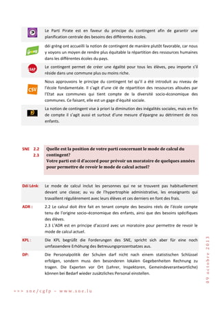 Le Parti Pirate est en faveur du principe du contingent afin de garantir une
planification centrale des besoins des différentes écoles.
déi gréng ont accueilli la notion de contingent de manière plutôt favorable, car nous
y voyons un moyen de rendre plus équitable la répartition des ressources humaines
dans les différentes écoles du pays.
Le contingent permet de créer une égalité pour tous les élèves, peu importe s’il
réside dans une commune plus ou moins riche.
Nous approuvons le principe du contingent tel qu’il a été introduit au niveau de
l’école fondamentale. Il s’agit d’une clé de répartition des ressources allouées par
l’Etat aux communes qui tient compte de la diversité socio-économique des
communes. Ce faisant, elle est un gage d’équité sociale.
La notion de contingent vise à priori la diminution des inégalités sociales, mais en fin
de compte il s’agit aussi et surtout d’une mesure d’épargne au détriment de nos
enfants.

Quelle est la position de votre parti concernant le mode de calcul du
contingent?
Votre parti est-il d’accord pour prévoir un moratoire de quelques années
pour permettre de revoir le mode de calcul actuel?

Déi Lénk:

Le mode de calcul inclut les personnes qui ne se trouvent pas habituellement
devant une classe; au vu de l’hypertrophie administrative, les enseignants qui
travaillent régulièrement avec leurs élèves et ces derniers en font des frais.

ADR :

2.2 Le calcul doit être fait en tenant compte des besoins réels de l’école compte
tenu de l’origine socio–économique des enfants, ainsi que des besoins spécifiques
des élèves.
2.3 L’ADR est en principe d’accord avec un moratoire pour permettre de revoir le
mode de calcul actuel.

KPL :

Die KPL begrüßt die Forderungen des SNE, spricht sich aber für eine noch
umfassendere Erhöhung des Betreuungsprozentsatzes aus.

DP:

Die Personalpolitik der Schulen darf nicht nach einem statistischen Schlüssel
erfolgen, sondern muss den besonderen lokalen Gegebenheiten Rechnung zu
tragen. Die Experten vor Ort (Lehrer, Inspektoren, Gemeindeverantwortliche)
können bei Bedarf wieder zusätzliches Personal einstellen.

>>> sne/cgfp – www.sne.lu

09 octobre 2013

SNE 2.2
2.3

 