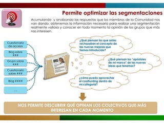 Permite optimizar las segmentaciones
               Acumulando y analizando las respuestas que los miembros de la Comunidad nos
               van dando, obtenemos la información necesaria para realizar una segmentación
               realmente valiosa y conocer en todo momento la opinión de los grupos que más
               nos interesen.

                                           ¿Qué piensan los que antes
Cuestionario                               rechazaban el concepto de
de acceso                                  las nuevas mejoras que
                                           hemos introducido?
 Blog sobre
    ###
                                                               ¿Qué piensan los “apóstoles
Grupo sobre
                                                               de mi marca” de las nuevas
   ###
                                                               ideas que tenemos?
Cuestionario
 sobre ###
                                           ¿cómo puedo aprovechar
Blog ####                                  el coolhunting dentro de
                                           mi categoría?

    ….




         NOS PERMITE DESCUBRIR QUÉ OPINAN LOS COLECTIVOS QUE MÁS
                        INTERESAN EN CADA MOMENTO
 