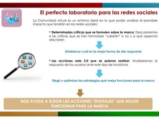 El perfecto laboratorio para las redes sociales
     La Comunidad virtual es un entorno ideal en la que poder analizar el previsible
     impacto que tendrán en las redes sociales:

               • Determinadas críticas que se formulen sobre la marca: Descubriremos
               si las críticas que se han formulado “calarán” o no y a qué aspectos
               afectarán


                         Establecer cuál es la mejor forma de dar respuesta


               • Las acciones web 2.0 que se quieran realizar: Analizaremos la
               respuesta de los usuarios ante este tipo de iniciativas




                 Elegir y optimizar las estrategias qué mejor funcionen para la marca




NOS AYUDA A ELEGIR LAS ACCIONES “DIGITALES” QUE MEJOR
             FUNCIONAN PARA LA MARCA
 