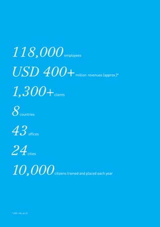118,000employees
USD 400+million revenues (approx.)*
1,300+clients
8countries
43offices
24cities
10,000citizens trained and placed each year
* USD = Rs. 64.32
 