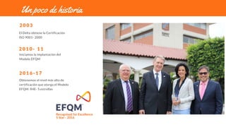 El Delta obtiene la Certificación
ISO 9001- 2000
2 0 1 0 - 1 1
2 0 1 6 - 1 7
2 0 0 3
Iniciamos la implantación del
Modelo EFQM
Obtenemos el nivel más alto de 
certificación que otorga el Modelo
EFQM: R4E- 5 estrellas 
Un poco de historia
 