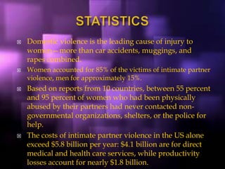  Domestic violence is the leading cause of injury to
women—more than car accidents, muggings, and
rapes combined.
 Women accounted for 85% of the victims of intimate partner
violence, men for approximately 15%.
 Based on reports from 10 countries, between 55 percent
and 95 percent of women who had been physically
abused by their partners had never contacted non-
governmental organizations, shelters, or the police for
help.
 The costs of intimate partner violence in the US alone
exceed $5.8 billion per year: $4.1 billion are for direct
medical and health care services, while productivity
losses account for nearly $1.8 billion.
 