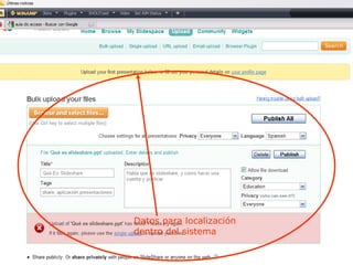 Datos para localización
dentro del sistema
 
