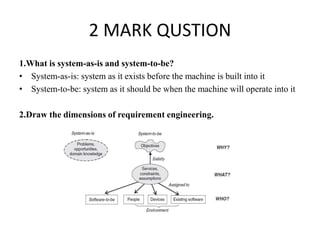 2 MARK QUSTION
1.What is system-as-is and system-to-be?
• System-as-is: system as it exists before the machine is built in...