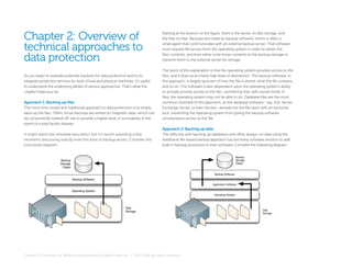 The buyers' guide to virtual + physical data protection | PPT