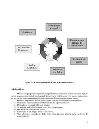 Planejamento
                                               amostral
              Problema


                                                                          Planejamento e
                                                                            redação do
                                                                           Questionário
      Discussão dos
       Resultados


                                                                             Realização de
                                                                                campo
                     Análise
                    Estatística
                                                    Obtenção
                                                    dos dados



                 Figura 1 – A abordagem estatística na pesquisa quantitativa


5.1 O problema

       Quando um pesquisador apresenta um problema ao estatístico, é necessário que haja de
ambas as partes uma vontade muito grande de resolver o problema, ou pelo menos, a disposição
de um ouvir o outro em questões relevantes, por mais elementares que possam parecer.
       O estudo do problema só terá sentido para o estatístico quando estiverem definidos:
    1- Propostas e objetivos claros com formulação das hipóteses iniciais;
    2- Definição da população objeto de estudo;
    3- Se o estudo será feito através de censo ou por amostragem;
    4- Que variáveis farão parte do estudo;
    5- Elaboração de um projeto piloto se necessário;
    6- Qual a forma de obtenção dos dados (entrevistas: pessoais, telefone, carta; ou através de
       questionários);


                                                                                              8
 