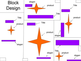 Block         slogan
                               product                      Title
Design
                                          Title
     Title                                                  product

                       Title
    product



                               product
                                         slogan



    slogan


                                         Title
                               slogan             product
                                                             slogan
 