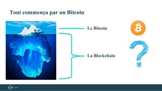 Tout commença par un Bitcoin
Le Bitcoin
La Blockchain
 