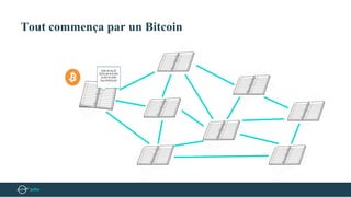 Tout commença par un Bitcoin
 