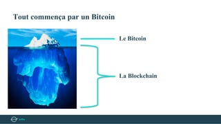 Tout commença par un Bitcoin
Le Bitcoin
La Blockchain
 