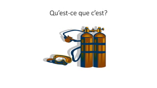 Qu’est-ce que c’est?
 