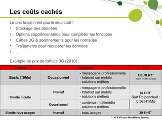 Les coûts cachés
  Le prix facial n’est pas le seul coût !
  • Stockage des données
  • Options supplémentaires pour compléter les fonctions
  • Cartes 3G & abonnements pour les nomades
  • Traitements pour récupérer les données
  • …

  Exemple de prix de forfaits 3G (2010) :
      3 forfaits                        Utilisations                                        Prix

                                            - messagerie professionnelle
                                                                                       8 EUR HT *
  Basic (10Mo)         Occasionnel          - Internet sur mobile                    1EUR HT/MO au-delà
                                            - solutions métiers
                                            - messagerie professionnelle
                          Intensif          - Internet sur mobile                        14 € HT *
  Illimité mobile                           - solutions métiers                   Surf Pc ponctuel :
                                            - contenus multimédia                   0,5€ HT/Mo
                        Occasionnel
                                            - solutions métiers
Illimité tous usages      Intensif          - tous usages                                30 € HT *
                                                               * : +3 € HT pour BlackBerry Serveur
 