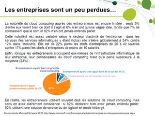 Les entreprises sont un peu perdues…




Source étude Microsoft & Ipsos 2010 http://www.microsoft.com/france/pme/solutions/ma-boite-en-mieux/enquete-ipsos.aspx
 