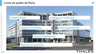 11
Cedocumentnepeutêtrereproduit,modifié,adapté,publié,traduit,d'unequelconquefaçon,entoutoupartie,ni
divulguéàuntierssansl'accordpréalableetécritdeThales-©Thales2016TousDroitsréservés.
L’avis du public de Paris
Collaboration Intelligence collective
Valeurs humaines Auto-organisation
Remise en question
Responsabilisation
 