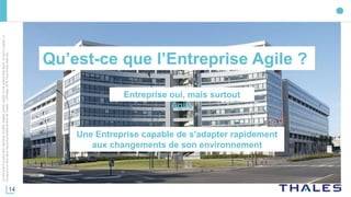 14
Cedocumentnepeutêtrereproduit,modifié,adapté,publié,traduit,d'unequelconquefaçon,entoutoupartie,ni
divulguéàuntierssansl'accordpréalableetécritdeThales-©Thales2016TousDroitsréservés.
Qu’est-ce que l’Entreprise Agile ?
Une Entreprise capable de s'adapter rapidement
aux changements de son environnement
Entreprise oui, mais surtout
Agile
 