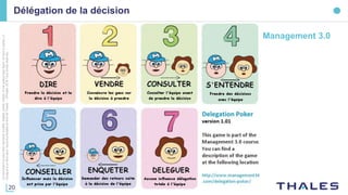 20
Cedocumentnepeutêtrereproduit,modifié,adapté,publié,traduit,d'unequelconquefaçon,entoutoupartie,ni
divulguéàuntierssansl'accordpréalableetécritdeThales-©Thales2016TousDroitsréservés.
Délégation de la décision
Management 3.0
 