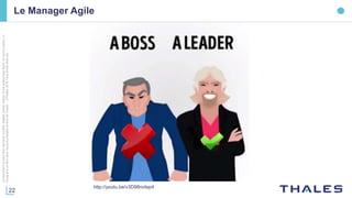 22
Cedocumentnepeutêtrereproduit,modifié,adapté,publié,traduit,d'unequelconquefaçon,entoutoupartie,ni
divulguéàuntierssansl'accordpréalableetécritdeThales-©Thales2016TousDroitsréservés.
Le Manager Agile
http://youtu.be/v3D98noIsp4
 