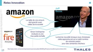 25
Cedocumentnepeutêtrereproduit,modifié,adapté,publié,traduit,d'unequelconquefaçon,entoutoupartie,ni
divulguéàuntierssansl'accordpréalableetécritdeThales-©Thales2016TousDroitsréservés.
Retex Innovation
http://www.clubic.com/pro/entreprises/amazon/actualite-806296-jeff-bezos-travaillons-gros-echecs.html
Jeff
Bezos
La taille de vos erreurs
doit grandir avec
celles de la société
Sinon l’entreprise
évoluera à une
trop petite échelle
La bonne nouvelle lorsque vous choisissez
cette approche est qu’un petit nombre
de victoires paient
pour des centaines d’échecs
 