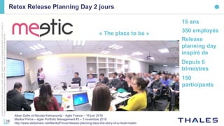 28
Cedocumentnepeutêtrereproduit,modifié,adapté,publié,traduit,d'unequelconquefaçon,entoutoupartie,ni
divulguéàuntierssansl'accordpréalableetécritdeThales-©Thales2016TousDroitsréservés.
Retex Release Planning Day 2 jours
15 ans
Release
planning day
inspiré de
SAFeDepuis 6
trimestres
350 employés
150
participants
Alban Dalle et Nicolas Kalmanovitz - Agile France – 16 juin 2016
Marika Prince – Agile Portfolio Management #3 – 3 novembre 2016
http://www.slideshare.net/MarikaPrince/release-planning-days-the-story-of-a-rituel-meetic
« The place to be »
 