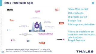 29
Cedocumentnepeutêtrereproduit,modifié,adapté,publié,traduit,d'unequelconquefaçon,entoutoupartie,ni
divulguéàuntierssansl'accordpréalableetécritdeThales-©Thales2016TousDroitsréservés.
Retex Portefeuille Agile
Budget fixe
50 projets par an
Arbitrage sur périmètre
250 employés
Prises de décisions en
haut lieu avec les outils
des équipes :
Target Process
Frédéric Mai – M6 Web - Agile Portfolio Management #1 – 14 janvier 2016
http://www.meetup.com/fr-FR/Agile-Portfolio-Management/events/227605401/
Filiale Web de M6
 