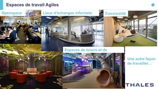 35
Cedocumentnepeutêtrereproduit,modifié,adapté,publié,traduit,d'unequelconquefaçon,entoutoupartie,ni
divulguéàuntierssansl'accordpréalableetécritdeThales-©Thales2016TousDroitsréservés.
Espaces de travail Agiles
Openspace
Une autre façon
de travailler…
Espaces de loisirs et de
services
Lieux d’échanges informels Convivialité
 