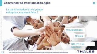 42
Cedocumentnepeutêtrereproduit,modifié,adapté,publié,traduit,d'unequelconquefaçon,entoutoupartie,ni
divulguéàuntierssansl'accordpréalableetécritdeThales-©Thales2016TousDroitsréservés.
Commencer sa transformation Agile
Franck Beulé – Scrum day – 2 avril 2015
http://blog.beule.fr/analyses-dexpert/la-transformation-agile-dune-grande-entreprise-comment-faire/
10 clés
Clé n°1 : le
sponsor
La transformation d’une grande
entreprise, comment faire ?
10 résistances
 