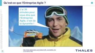 8
Cedocumentnepeutêtrereproduit,modifié,adapté,publié,traduit,d'unequelconquefaçon,entoutoupartie,ni
divulguéàuntierssansl'accordpréalableetécritdeThales-©Thales2016TousDroitsréservés.
Qu’est-ce que l’Entreprise Agile ?
http://www.dailymotion.com/video/x1efh_ovomaltine_fun
Ovomaltine1983
J’ai 30
minutes pour
vous dire que
l’Entreprise
Agile, c’est de
la dynamite !
 