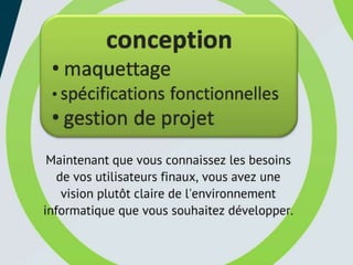 Qu&rsquo;est-ce que l&rsquo;ergonomie logicielle ?