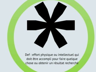 Qu&rsquo;est-ce que l&rsquo;ergonomie logicielle ?