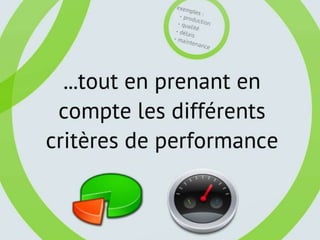 Qu&rsquo;est-ce que l&rsquo;ergonomie logicielle ?