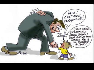 Qu&rsquo;est-ce que l&rsquo;ergonomie logicielle ?