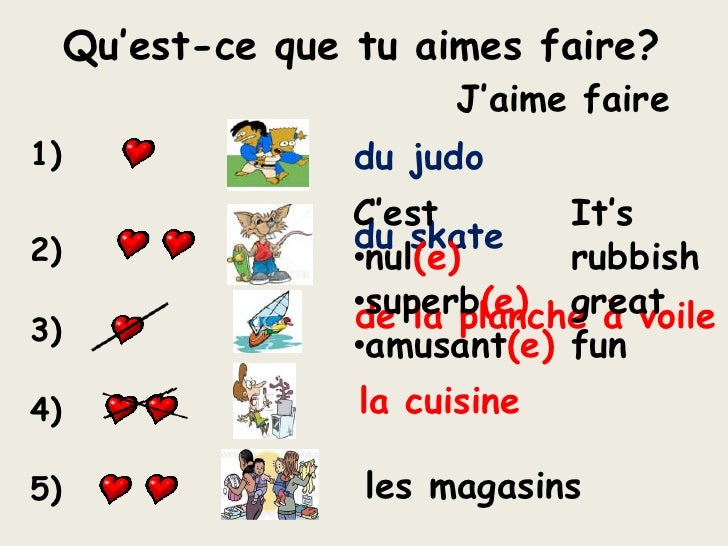 Quest Ce Que Tu Aimes Faire Lesson 1 Quest Ce Que Tu Aimes Faire Lesson 1
