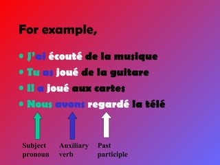 For example, J’ ai  écouté  de la musique Tu  as  joué  de la guitare Il  a  joué  aux cartes Nous  avons  regardé  la télé Subject pronoun Auxiliary verb Past participle 