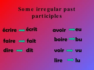 Some irregular past participles écrire écrit faire fait dire dit avoir eu boire bu lire lu voir vu 