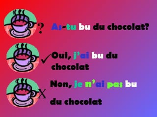 ? As - tu   bu  du chocolat?  Oui,  j’ ai  bu  du chocolat Non,  je  n’ ai  pas  bu  du chocolat X 