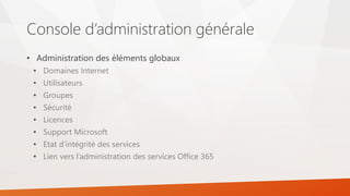 Console d’administration générale
• Administration des éléments globaux
• Domaines Internet
• Utilisateurs
• Groupes
• Sécurité
• Licences
• Support Microsoft
• Etat d’intégrité des services
• Lien vers l’administration des services Office 365
 