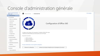 Console d’administration générale
 