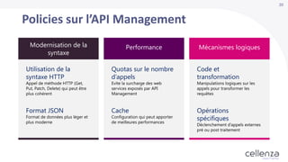 20
Policies sur l’API Management
Modernisation de la
syntaxe
Mécanismes logiquesPerformance
Utilisation de la
syntaxe HTTP
Appel de méthode HTTP (Get,
Put, Patch, Delete) qui peut être
plus cohérent
Format JSON
Format de données plus léger et
plus moderne
Quotas sur le nombre
d’appels
Evite la surcharge des web
services exposés par API
Management
Cache
Configuration qui peut apporter
de meilleures performances
Code et
transformation
Manipulations logiques sur les
appels pour transformer les
requêtes
Opérations
spécifiques
Déclenchement d’appels externes
pré ou post traitement
 