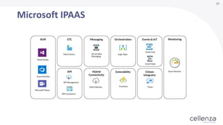 25
Microsoft IPAAS
 