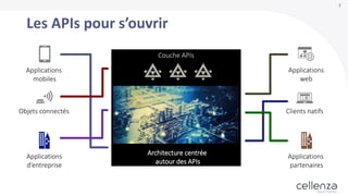 7
Les APIs pour s’ouvrir
Couche APIs
Applications
mobiles
Applications
web
Clients natifsObjets connectés
Applications
d’entreprise
Applications
partenaires
Architecture centrée
autour des APIs
 