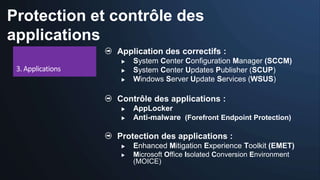 Protection et contrôle des
applications
              Application des correctifs :
                  System Center Configuration Manager (SCCM)
                  System Center Updates Publisher (SCUP)
                  Windows Server Update Services (WSUS)

              Contrôle des applications :
                  AppLocker
                  Anti-malware (Forefront Endpoint Protection)

              Protection des applications :
                  Enhanced Mitigation Experience Toolkit (EMET)
                  Microsoft Office Isolated Conversion Environment
                   (MOICE)
 