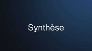 Synthèse
 