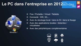 Le PC dans l’entreprise en 2012

              Fixe / Portable / Virtuel / Tablette
              Connecté : Wifi, 3G,...
              Avec du stockage local / dans le SI / dans le Nuage
              Avec des applications locales / distantes /
              virtualisées
              Avec des périphériques complémentaires
 