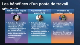 Les bénéfices d’un poste de travail
sécurisé risques Augmentation de la
  Réduction des                     Permettre de
        et des coûts               productivité               nouveaux scénarios




    Réduction des coûts liés   Réduction du temps            Accès transparent au SI en
    aux vols de propriété      passé à mettre à jour ou      situation de mobilité avec
    intellectuelle et aux      réparer les systèmes          Direct Access.
    opérations urgentes lors   compromis.
    des brèches du SI.         Garantir l’accessibilité et   Consommer des services
    Moins d’interruption de    la disponibilité des          hébergés dans le Cloud.
    services dues aux          ressources critiques.
    attaques.
 
