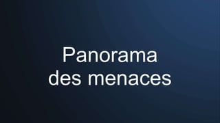 Panorama
des menaces
 